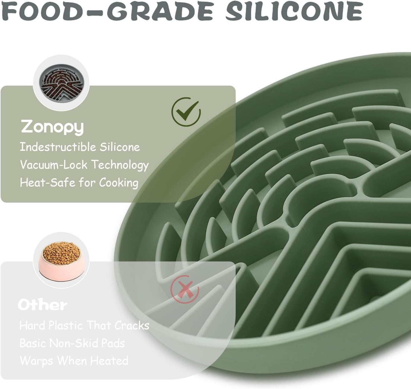 Slow Feeder Dog Bowl for Medium & Small Pets, Anti Choking Puzzle Dog Food Bowl with Non-Slip Base, Interactive Pet Slow Eating, Silicone Cat Feeder for Puppies & Cats