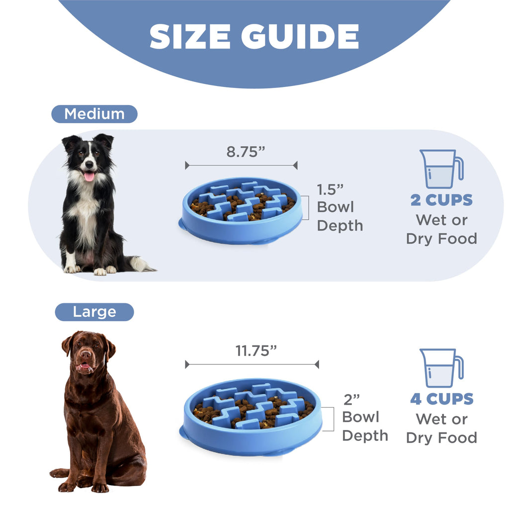 Fun Feeder Slo Bowl – Large 4‑Cup Capacity, Slow Feeding, Medium to Large Dogs, Non‑Slip, Turquoise, Drop Pattern
