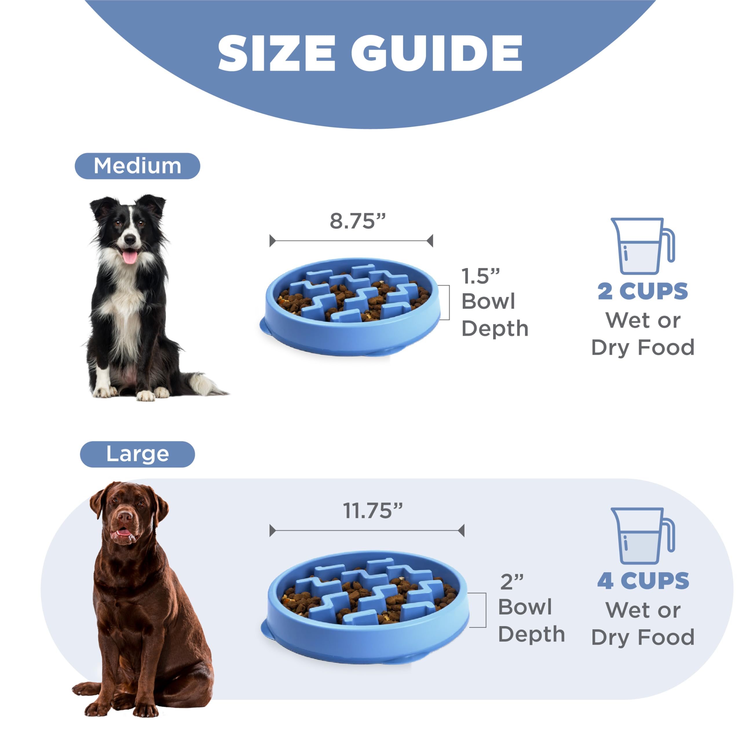 Fun Feeder Slo Bowl – Large 4‑Cup Capacity, Slow Feeding, Medium to Large Dogs, Non‑Slip, Turquoise, Drop Pattern