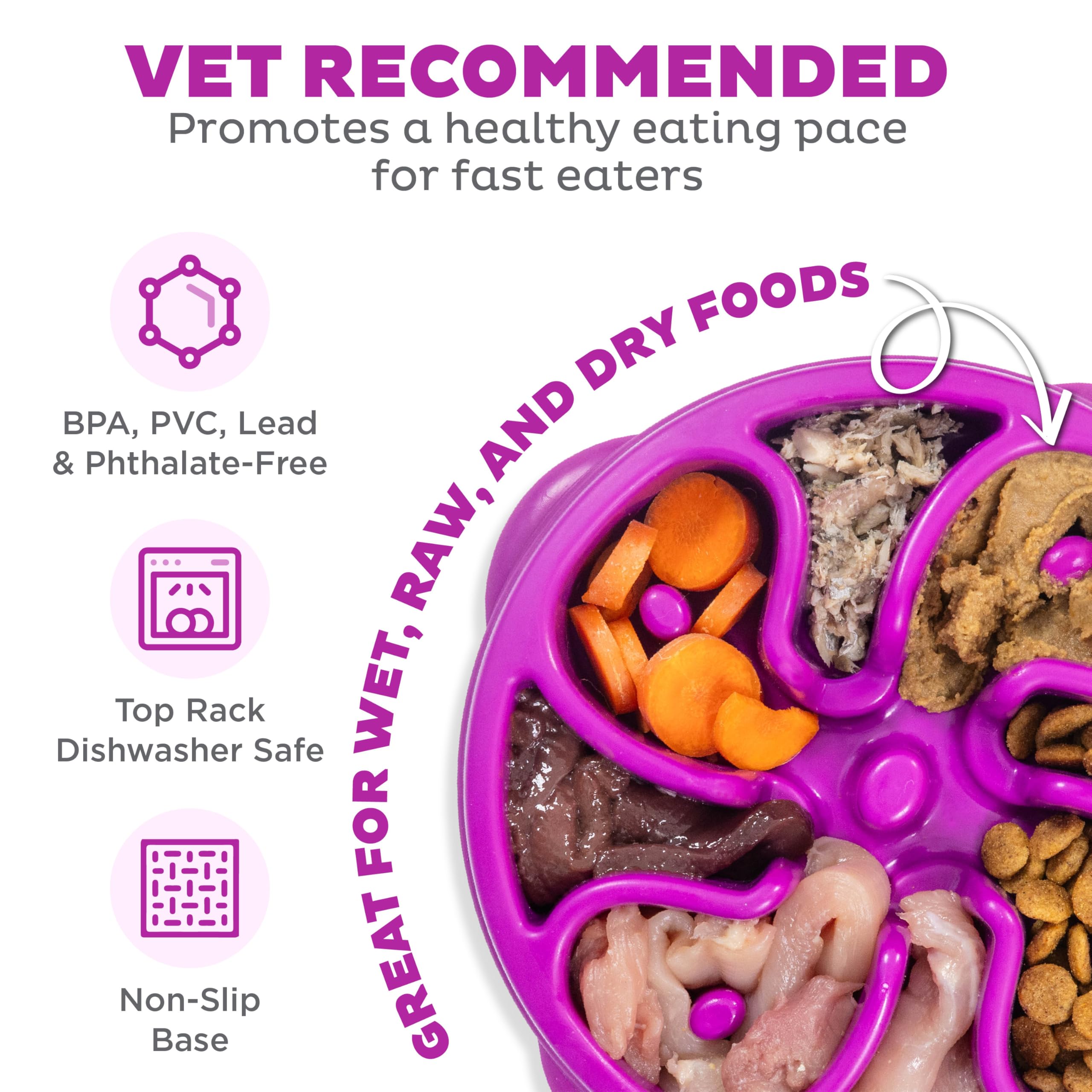 Fun Feeder Slo Bowl – Large 4‑Cup Capacity, Slow Feeding, Medium to Large Dogs, Non‑Slip, Turquoise, Drop Pattern